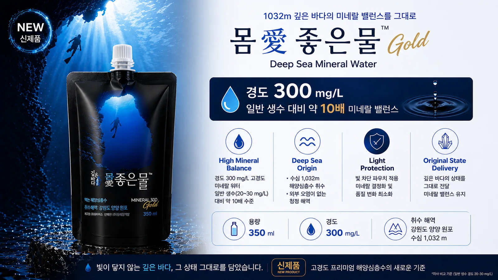 몸애좋은물 Gold 파우치 워터 신제품 소개